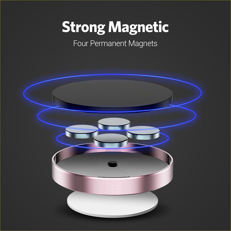 360度回転式マグネット式車載ホルダー iPhone/Xia - Car Mount Phone のレビューと価格
