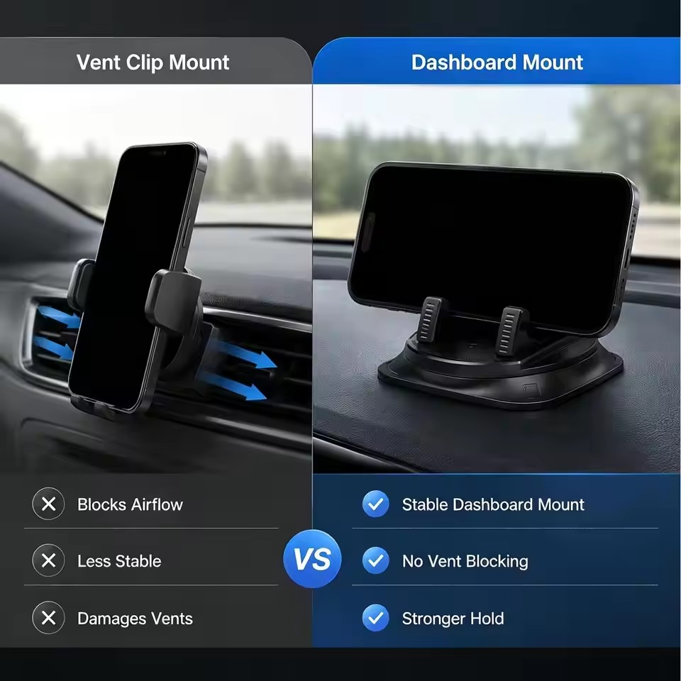 360 °   度角調整可能な車載携帯電話ホルダー、滑り止め - Car Mount Phone のレビューと価格