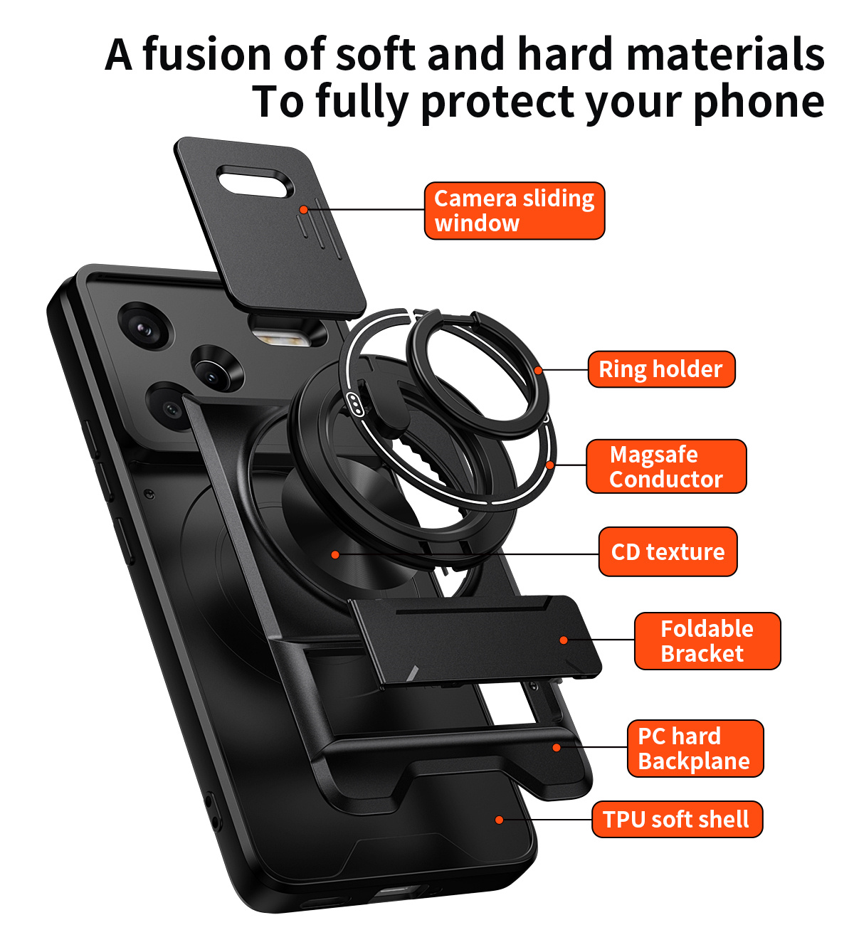 Xiaomi Redmi Note 14 13 12 Pro - Car Mount Phone のレビューと価格
